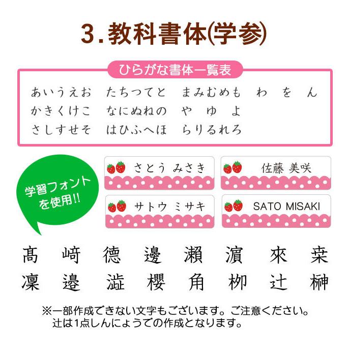 人気ブランドの新作 お名前スタンプ 入園準備 お名前シール付き 17点セット 福袋 油性スタンプ おなまえシール 保育園 幼稚園 小学校 食洗機 レンジ 防水 漢字 日用品 Moe Gov Np