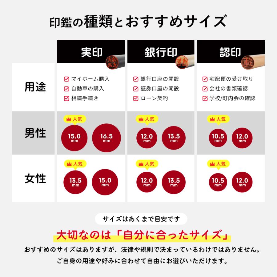 ハンコヤストア 印鑑 はんこ オランダ水牛（純白） 印鑑 (13.5mm) 実印