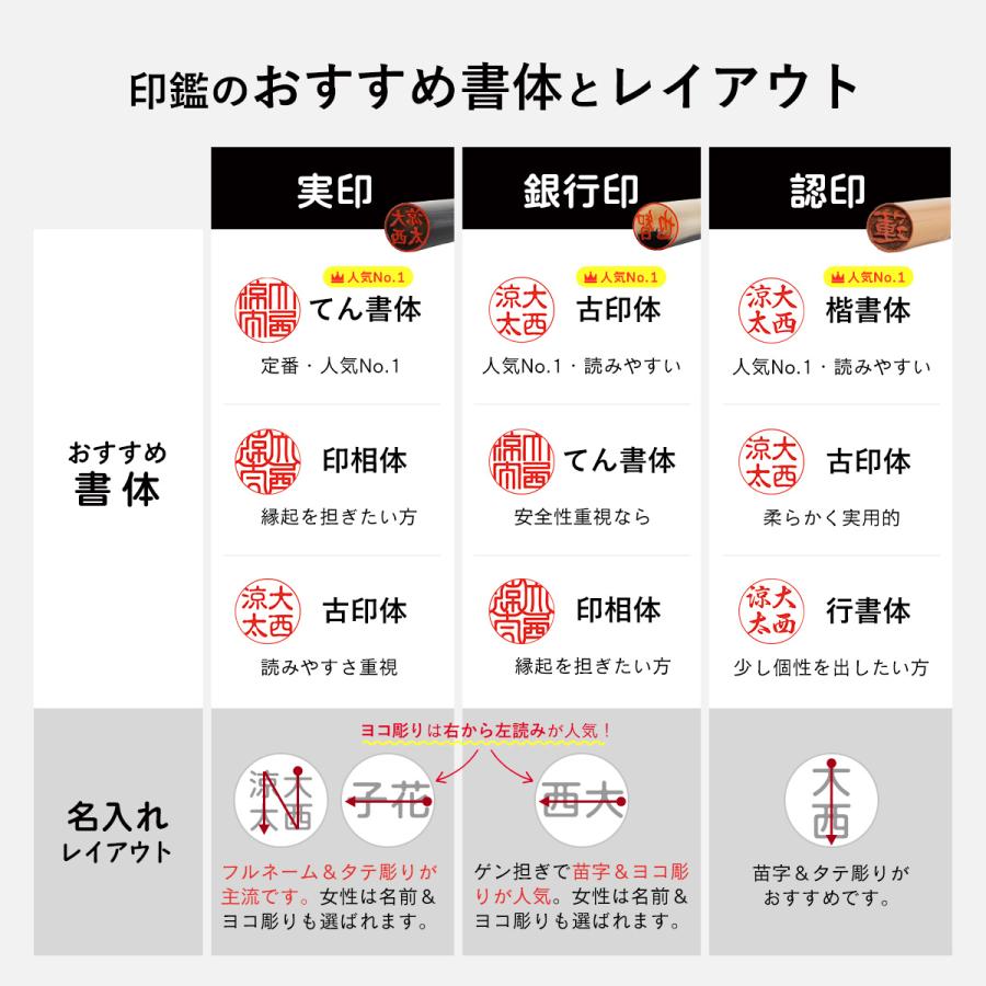 ハンコヤストア 印鑑 はんこ オランダ水牛（純白） 印鑑 (13.5mm) 実印