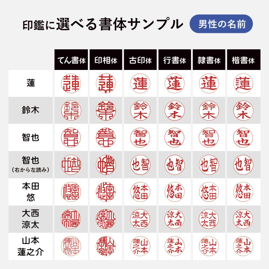ハンコヤストア 印鑑 はんこ オランダ水牛（純白） 印鑑 (13.5mm) 実印
