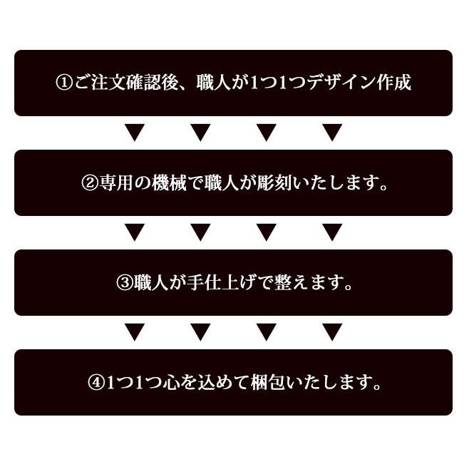 印鑑 はんこ 宝石印鑑 タイガーアイ 虎目石 12mm 15mm 印鑑ケース付 実印 銀行印 認印 開運印鑑祈願 女性 男性 かっこいい Lapis Lazuri 10年保証 Tig135 ハンコヤストア 通販 Yahoo ショッピング