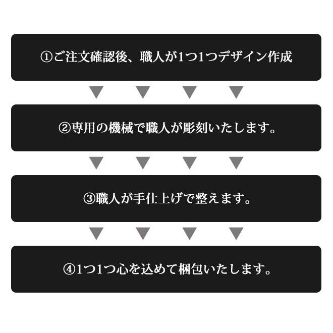 印鑑 はんこ シルバーブラストチタン印鑑2本セット(13.5 16.5mm)ブラック 高級もみ革印鑑ケース付き 実印 銀行印 認印  ハンコ 就職祝い 印鑑セット 送料無料｜hankoya-store-7｜13