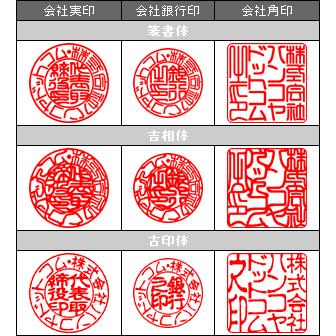 印鑑 はんこ 会社設立 Cセット (寸胴)  (実印：18mm 銀行印：16.5mm 角印：24mm) 薩摩本柘 (専用ケース付) 法人印鑑 3本セット 送料無料の画像