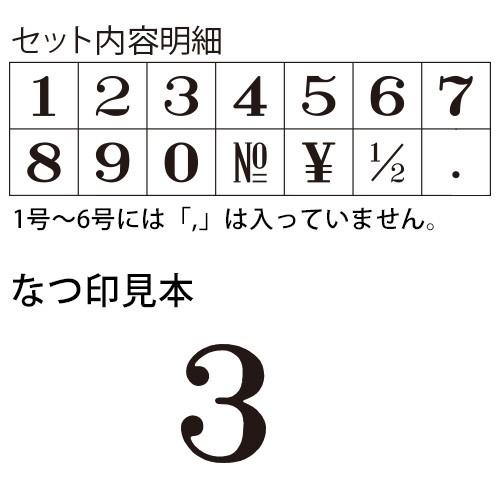 シヤチハタ（Shachihata） シャチハタ 柄付ゴム印 数字セット 1号