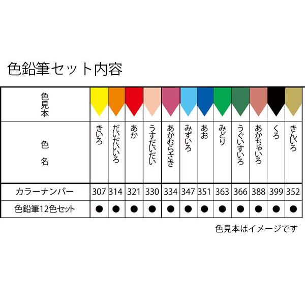 ファーバーカステル 1Pc Faber Castell Double Hole Pencil Sharpener with Eraser Ladybug