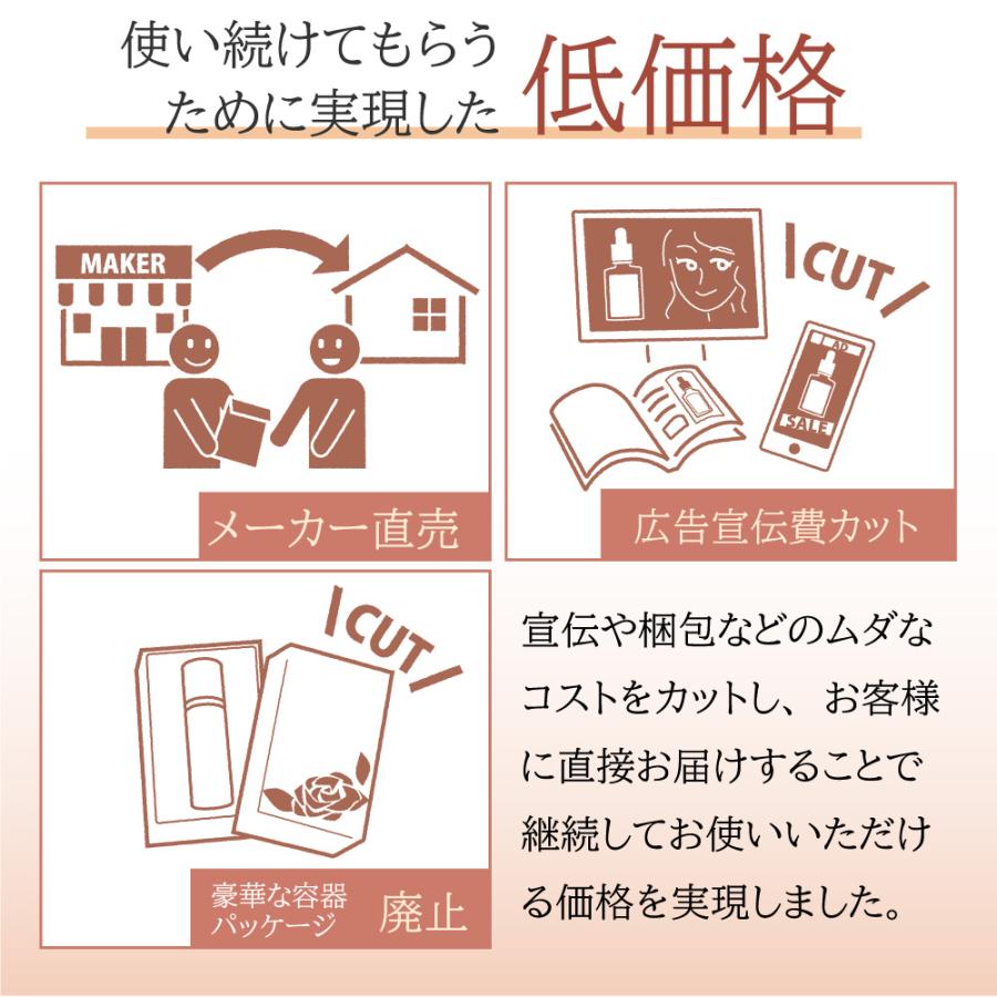 美容液 ヒト幹細胞 【公式】 エモラボラトリー ヒト臍帯血 基礎化粧品