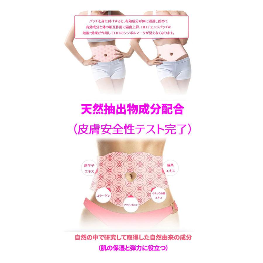 韓国コスメ [ロロパッチ] ダイエットパッチ 発熱パッチ lolo skinny