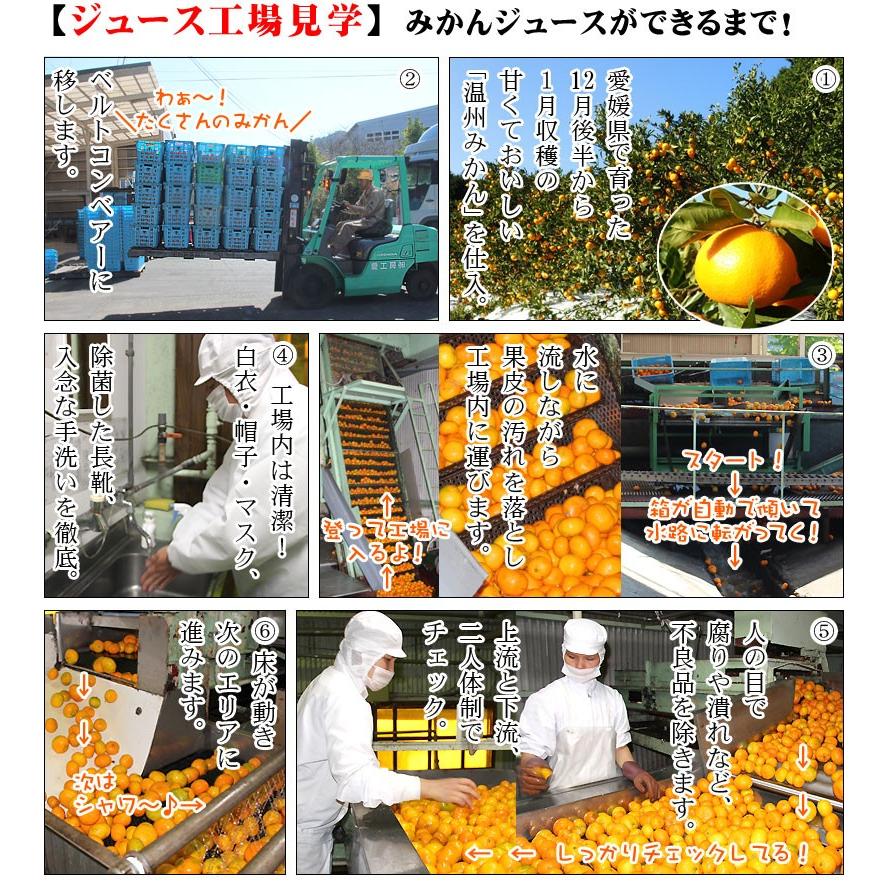 ストレートジュース３種セット２１本化粧箱 愛工房 Aikoubou Juice 21set 愛媛直販屋 半農半漁 通販 Yahoo ショッピング