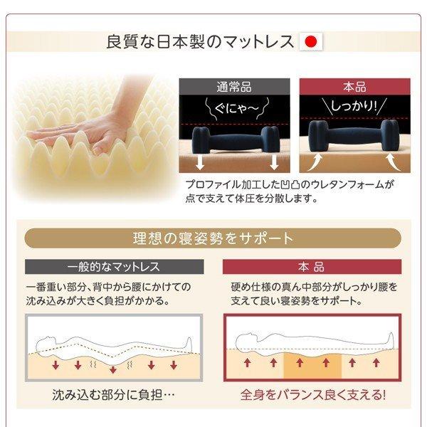 ファミリーマットレス敷布団 単品 厚さ16cm 3つの厚さが選べる 敷パッド付き_12