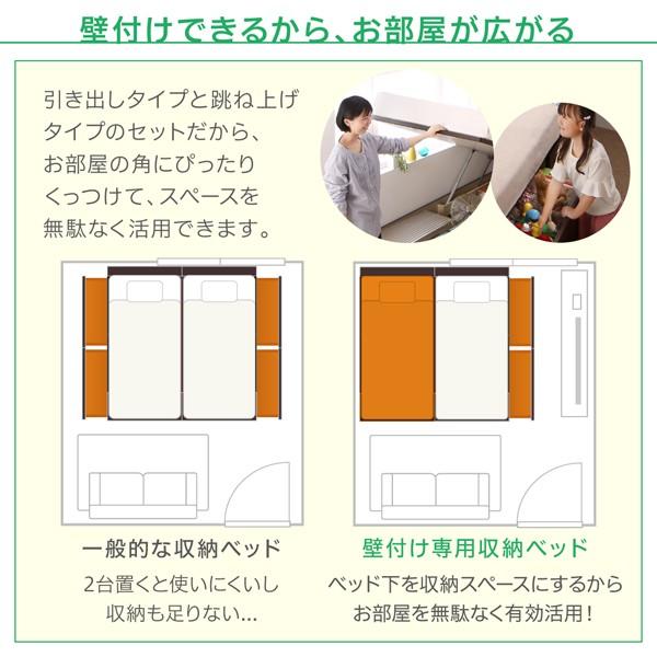 連結ベッド ワイドK220 コンパクト 壁付け 国産ファミリー収納 スタンダードボンネルコイルマットレス付き B(S)+A(SD)タイプ｜hansha｜08