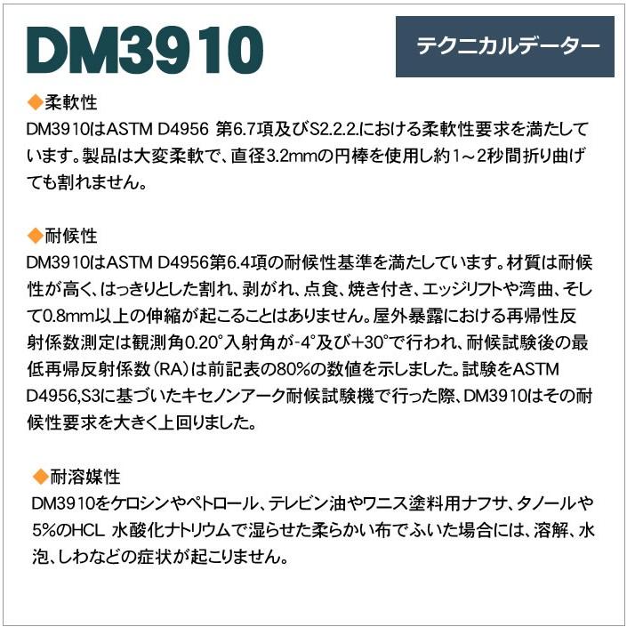 反射シート 軟質素材用 マイクロプリズム 超高輝度 NETIS dm3910カット1ｍ 単位 |  | 04