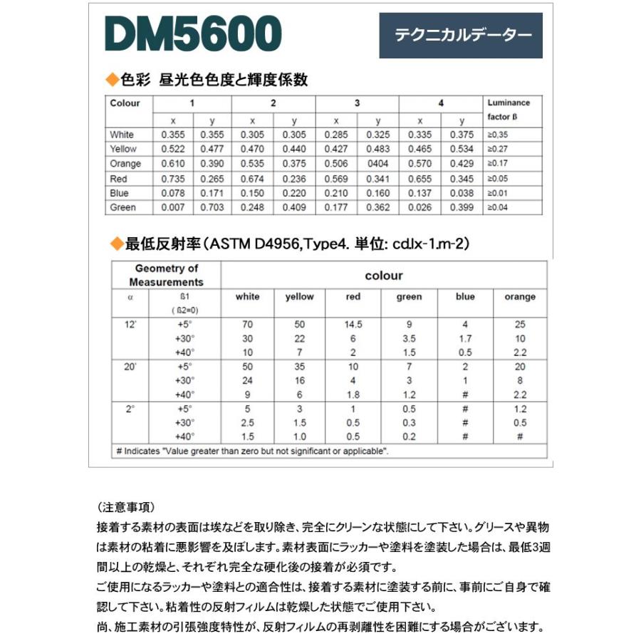 反射シート 屋外用 マイクロプリズム 普通輝度 NETIS dm5600カット1ｍ 単位 |  | 05