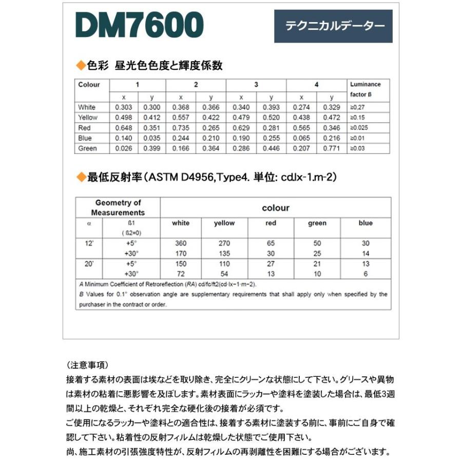 反射シート 反射材 道路 屋外用 マイクロプリズム 高輝度 NETIS dm7600A4サイズ |  | 06