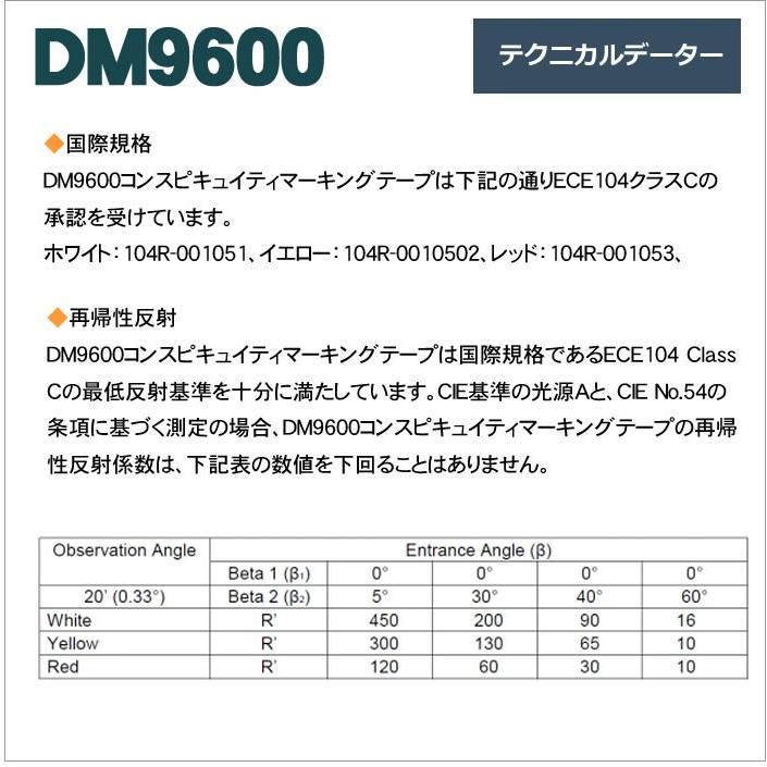 反射テープ トラック 赤 白 マイクロプリズムテープ ECE R104 セパレートタイプ dm9600spカット 10m 単位 : 反射材通販 ...