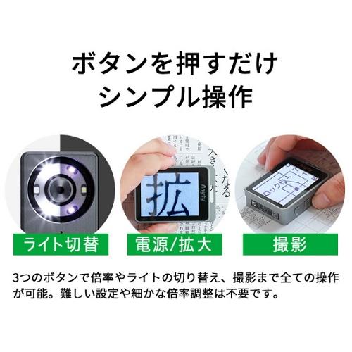 在庫品】スリーアール 携帯型LED顕微鏡 マジックルーペ 在庫品】スリーアール 携帯型LED顕微鏡 マジックルーペ