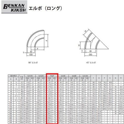 BENKAN 【法人限定】ベンカン SGP 突合せ溶接式管継手 90°エルボロング 