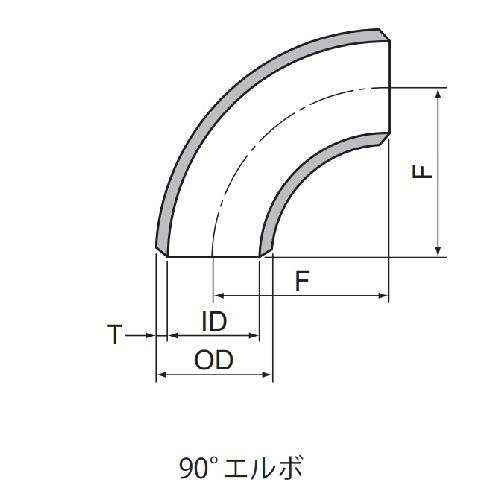 BENKAN ベンカン SGP 突合せ溶接式管継手 90°エルボロング 50A BENKAN ベンカン SGP 突合せ溶接式管継手 90°エルボロング 50A