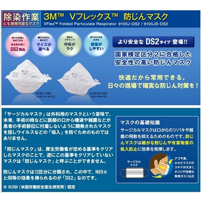 【在庫品】3M Vフレックス 折りたたみ式　防じんマスク 20枚入り レギュラーサイズ 9105J-DS2 （大人用） PM2.5 火山灰 フィット ノーズクリップ｜hanshin-k｜04