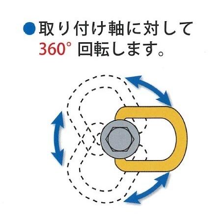 マーテック フレノ・リンクボルト A型 A-20 2.8ｔ :A-20:Toolshop Y s