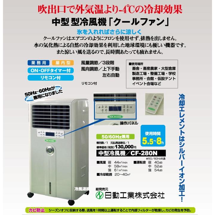 作業場に☆ NICHIDO 気化式冷風機 クールファン CF-280N