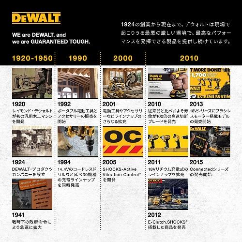 DEWALT デウォルト(DEWALT) DCF809P2-JP 18V XR Li-Ion DEWALT デウォルト(DEWALT) DCF809P2-JP 18V XR Li-Ion