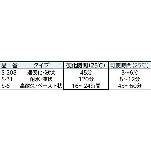 デブコン デブチューブ S-208 28.4ｇ DVDA005 Devcon 高強度接着 耐水 液状 2液混合型｜hanshin-k｜02