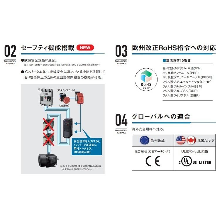 富士電機 インバータ FRENIC-MEGA FRN0.4G2S-2J (FRN0.4G1S-2J 富士電機 インバータ FRENIC-MEGA FRN0.4G2S-2J (FRN0.4G1S-2J