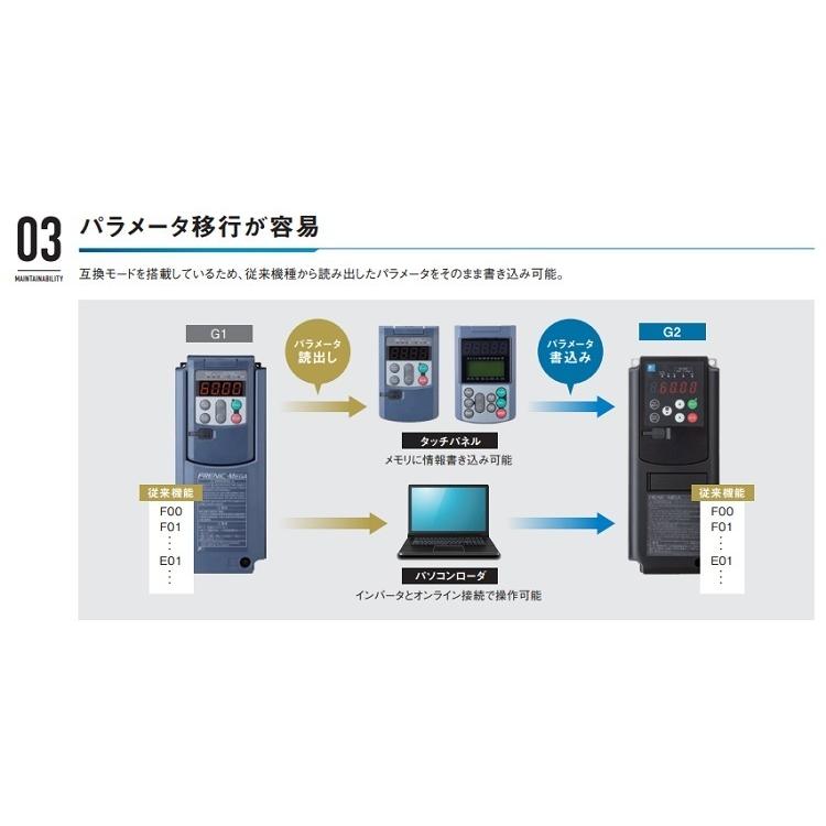 富士電機 インバータ FRENIC-MEGA FRN0.75G2S-2J (FRN0.75G1S-2J後継品