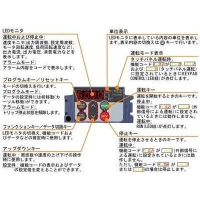 富士電機 高性能・コンパクト形インバータ FRN1.5E2S-2J 1.5kW 3 富士電機 高性能・コンパクト形インバータ FRN1.5E2S-2J 1.5kW 3