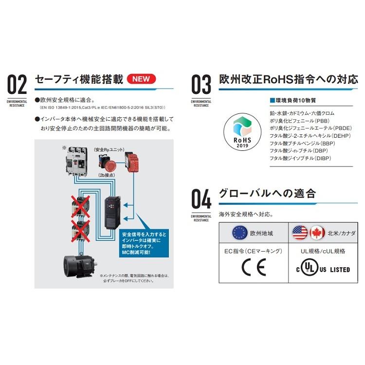 富士電機 インバータ FRENIC-MEGA FRN5.5G2S-2J (FRN5.5G1S-2J 富士電機 インバータ FRENIC-MEGA FRN5.5G2S-2J (FRN5.5G1S-2J