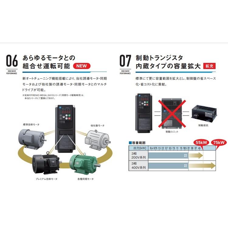 富士電機 インバータ FRENIC-MEGA FRN5.5G2S-2J (FRN5.5G1S-2J 富士電機 インバータ FRENIC-MEGA FRN5.5G2S-2J (FRN5.5G1S-2J