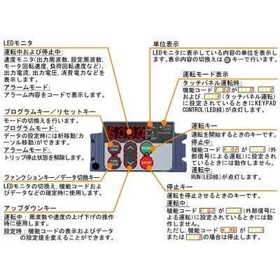 富士電機 高性能・コンパクト形インバータ FRN7.5E2S-2J 7.5kW 3