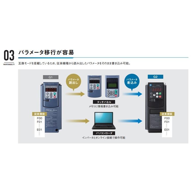 富士電機 インバータ FRENIC-MEGA FRN7.5G2S-2J (FRN7.5G1S-2J 富士電機 インバータ FRENIC-MEGA FRN7.5G2S-2J (FRN7.5G1S-2J