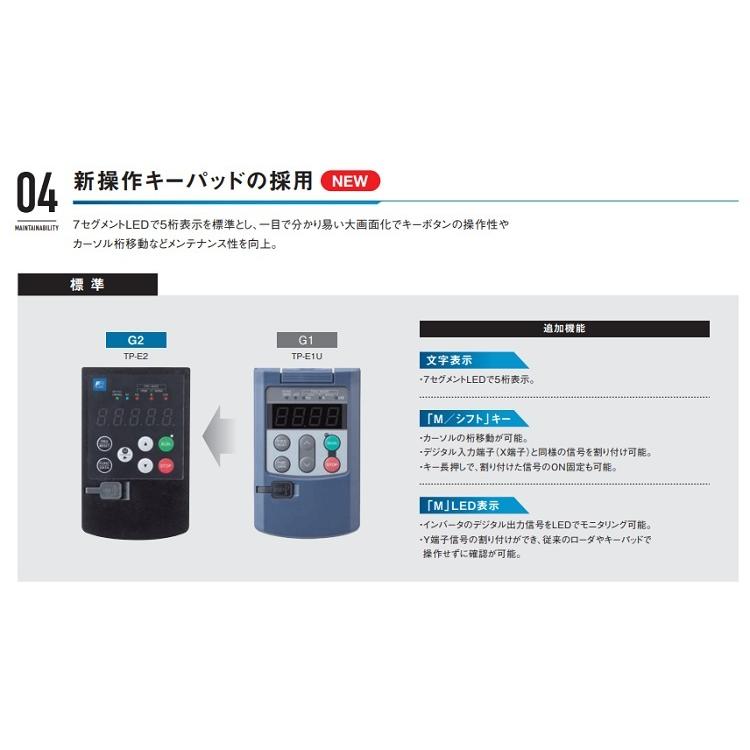 富士電機 インバータ FRENIC-MEGA FRN7.5G2S-2J (FRN7.5G1S-2J 富士電機 インバータ FRENIC-MEGA FRN7.5G2S-2J (FRN7.5G1S-2J