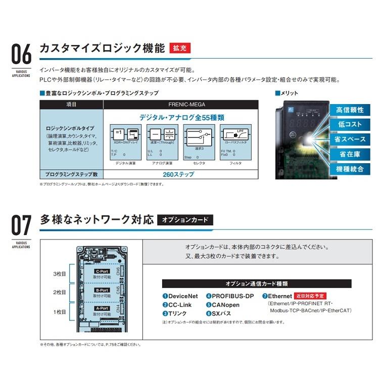 富士電機 インバータ FRENIC-MEGA FRN7.5G2S-2J (FRN7.5G1S-2J 富士電機 インバータ FRENIC-MEGA FRN7.5G2S-2J (FRN7.5G1S-2J
