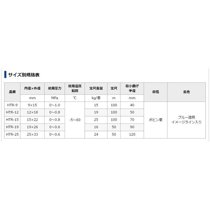 【即納可】【カット販売】トヨックス HTR-9 ハイブリッドトヨロンホース 内径9ｍｍｘ外径15ｍｍ  折れにくい つぶれにくい 透明性高い  TOYOX｜hanshin-k｜03