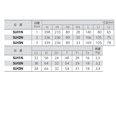 敷鉄板吊りチェーン M-SLH2N-2TX1M スーパーロックフック 長さ 敷鉄板吊りチェーン M-SLH2N-2TX1M スーパーロックフック 長さ