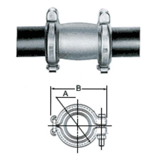 横浜ゴム フレックスマスターカップリング Fmc 1 M1600 100 02 25a M1600 100 02 Toolshop Y S Factory ヤフー店 通販 Yahoo ショッピング