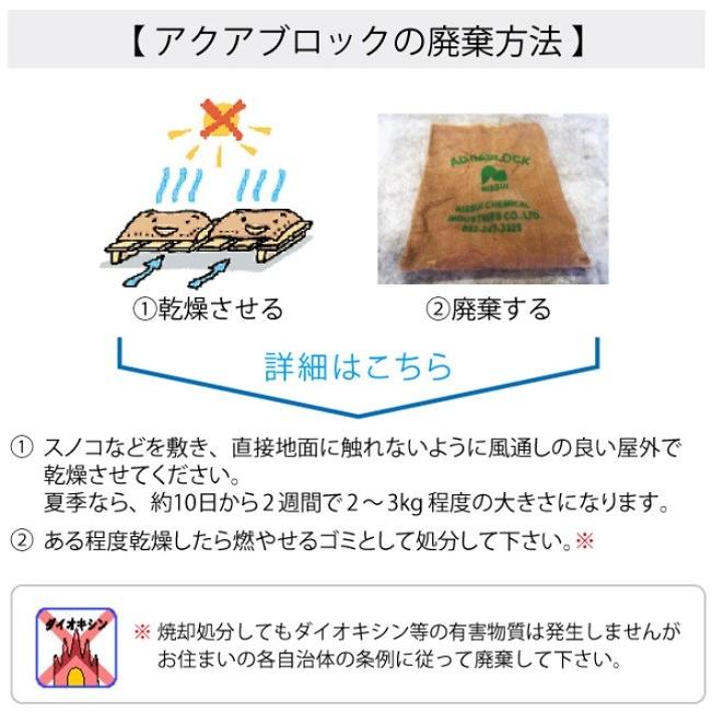 20枚セット】吸水土のう アクアブロック ND-20（20枚）真水用 再利用