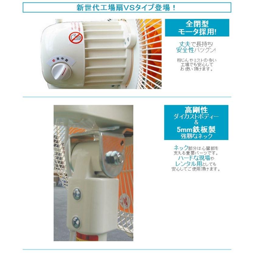 送料無料】スイデン 工場扇 SF-45VS-1VP2 単相100V 首振り角度75 送料無料】スイデン 工場扇 SF-45VS-1VP2 単相100V 首振り角度75