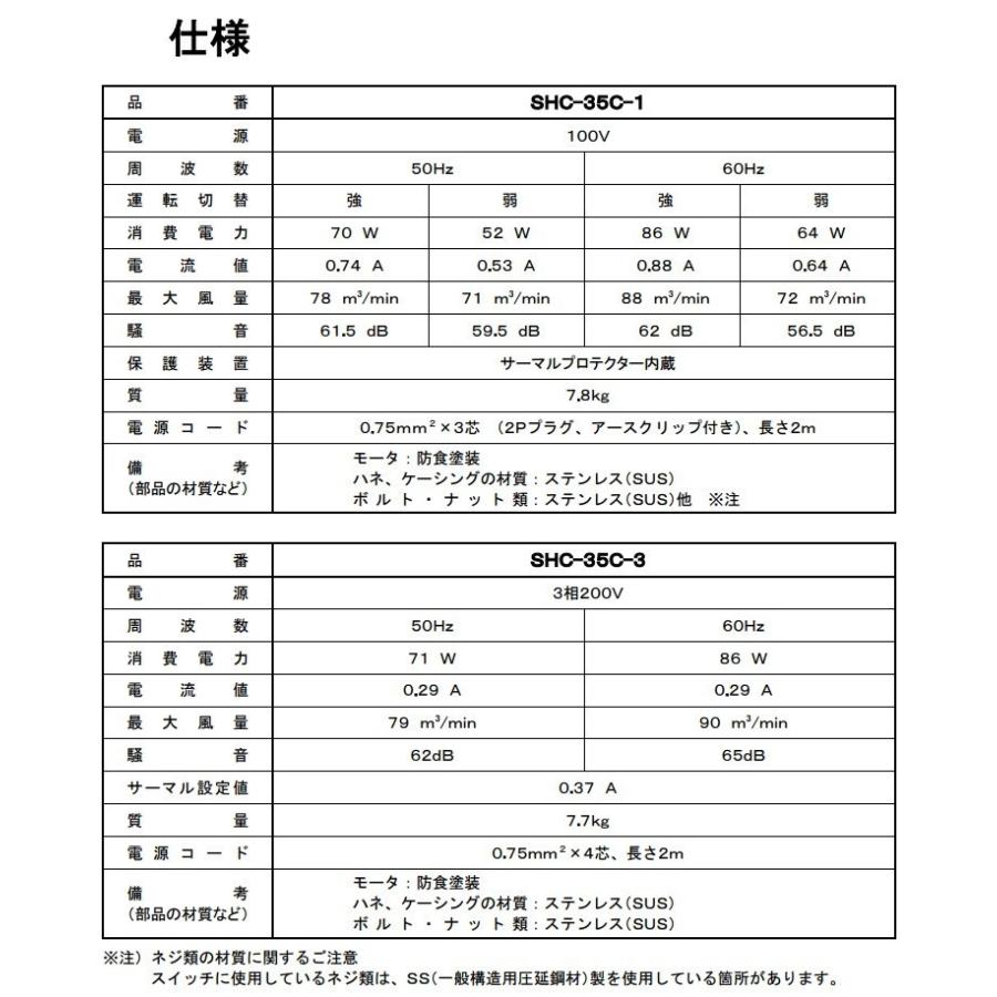 すくすくファン | スイデン