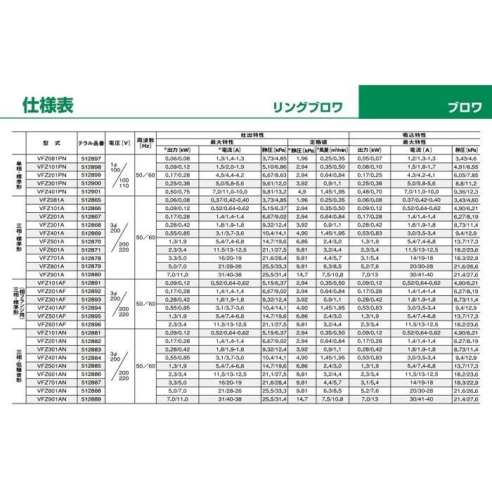 法人限定/送料無料】テラル 三相標準形 リングブロワ 【 VFZ301A