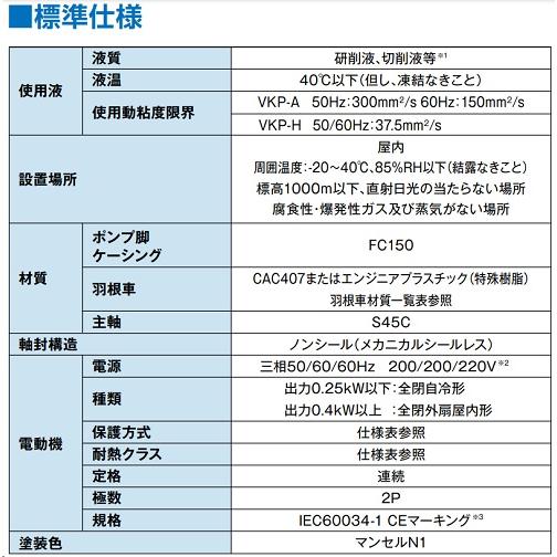 TERAL テラル株式会社 VKP095A クーラントポンプ 三相 200V【野田愛宕