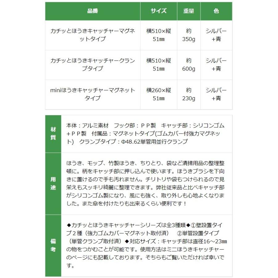 カチッとほうきキャッチャー 単管設置クランプタイプ 単管クランプ取付済 ほうき モップ 竹製ほうき ちりとり 袋など清掃用品の整理整頓に Yuy07 2 Toolshop Y S Factory ヤフー店 通販 Yahoo ショッピング