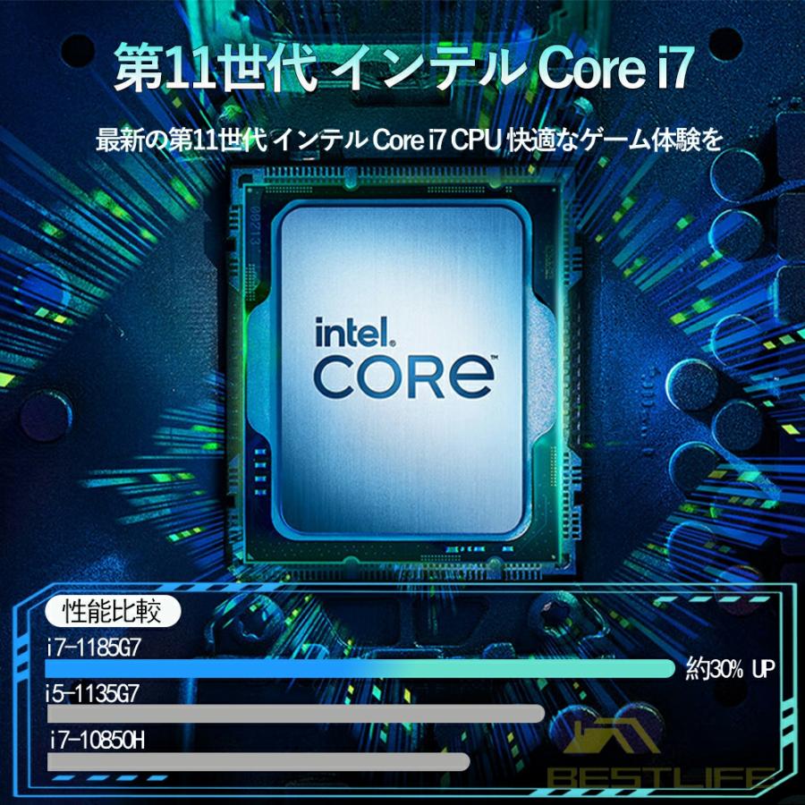 新品SSD1TB/32GB/高性能i7 Windows11ノートOffice付き 楽天市場】☆Office付き＼三年保証／ ノートパソコン パソコン
