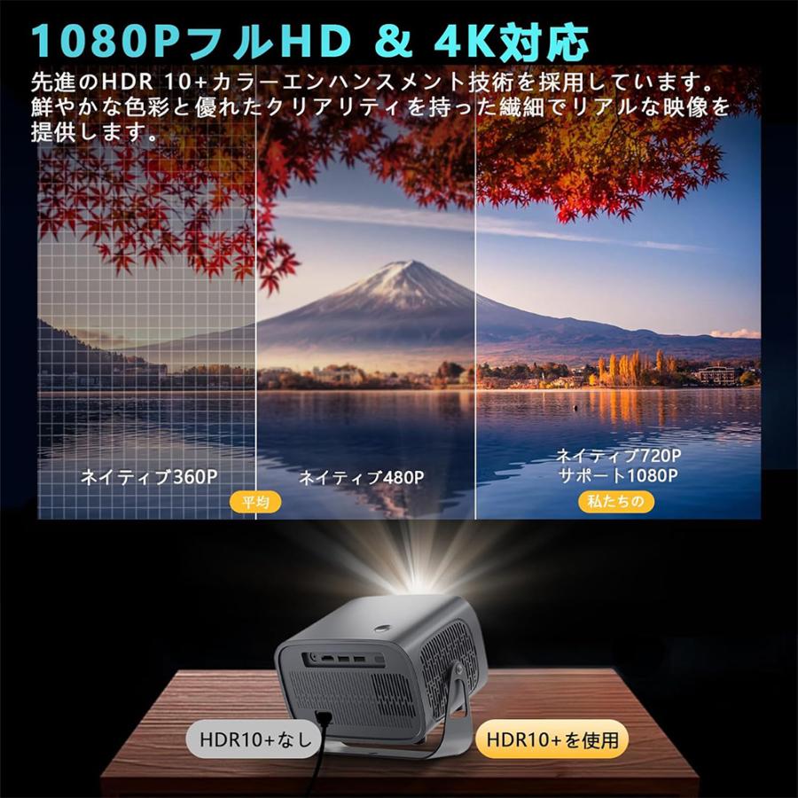 プロジェクター 4k対応 小型 1080P 天井投影 WiFi6 双方向 プロジェクター 4k対応 小型 1080P 天井投影 WiFi6 双方向