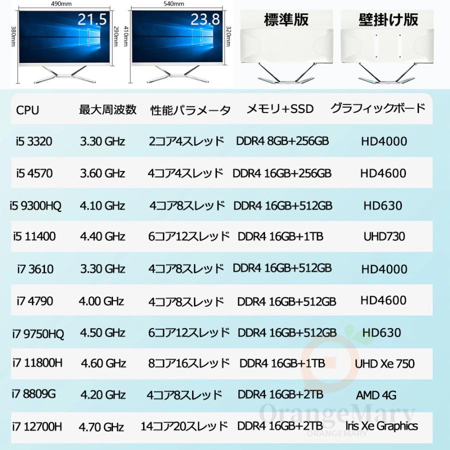デスクトップパソコン 一体型pc 21.5inch型 パソコン フルHD液晶 デスクトップパソコン 一体型pc 21.5inch型 パソコン フルHD液晶