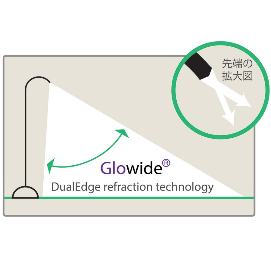 Glowide2.0 LED色調整デスクライト |  | 01