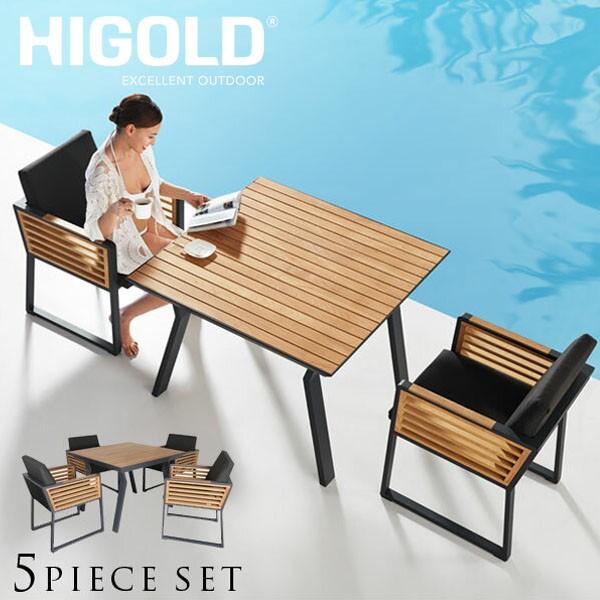 ガーデンファニチャーセット New York ニューヨーク ダイニングテーブル5点セット Diy 工具 専用カバー付 大型宅配便ｙ Depos