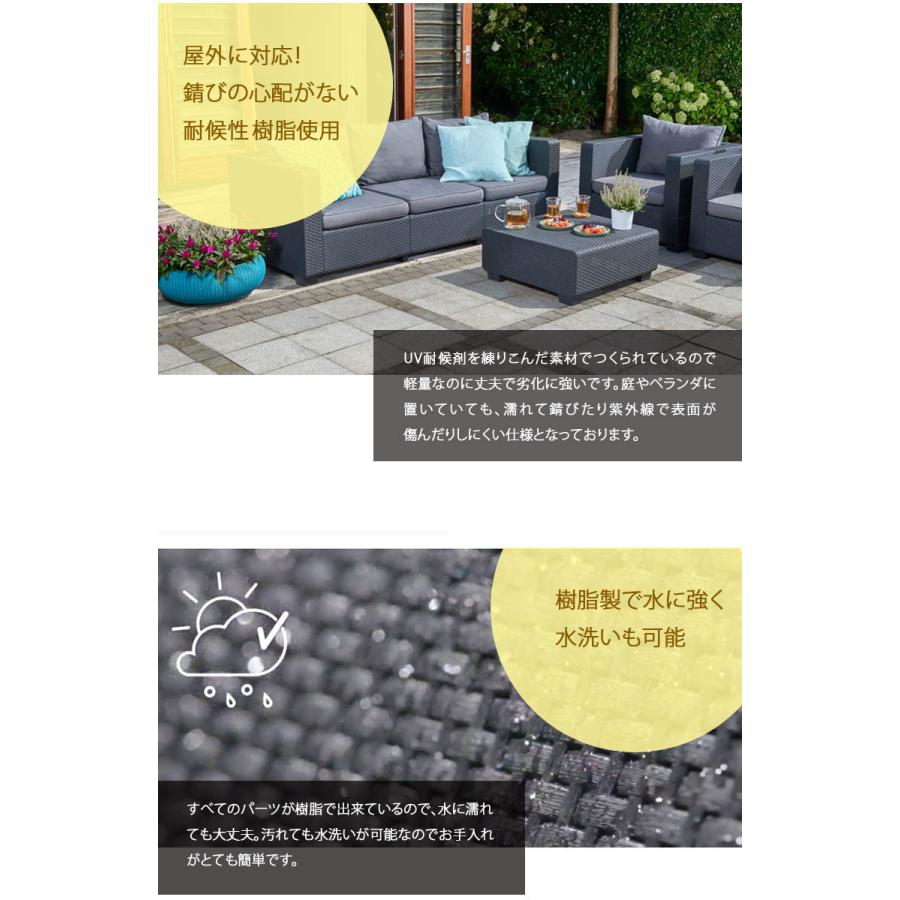 KETER（ケター） ガーデンテーブルセット ブラック ラタン調 サルタ 3